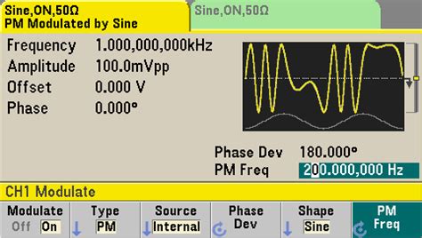 Critical Modulation Waveform に対する画像結果