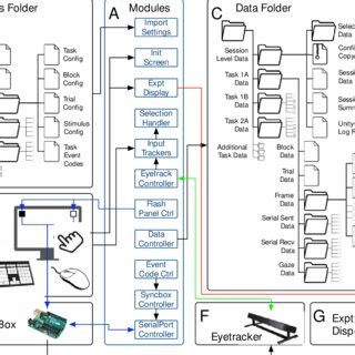 I/O Module Structure に対する画像結果