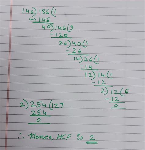 Image result for HCF Long Division Method