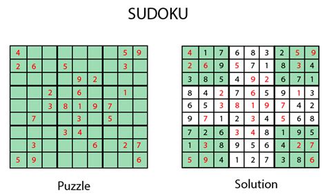Constraint Satisfaction Problem Model に対する画像結果