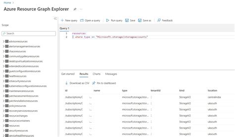 Azure Resource Graph Java Example に対する画像結果