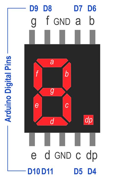 Arduino Nano Seven Segment LED に対する画像結果
