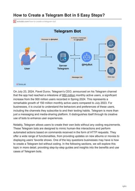 Image result for How to Create Telegram Bot for Dating