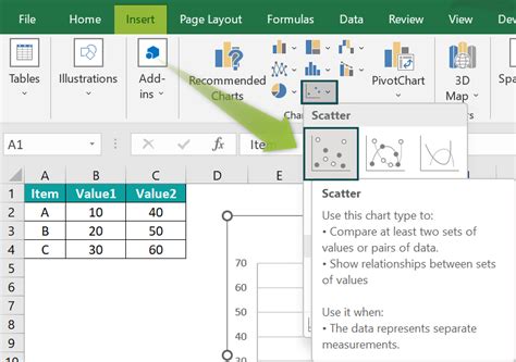 Afbeeldingsresultaten voor How to Create Linear Regression in Excel