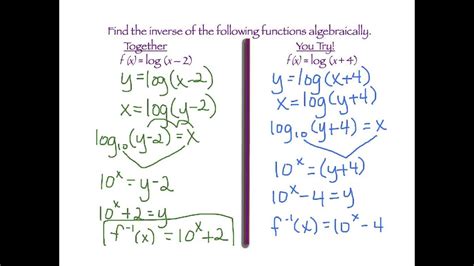 Afbeeldingsresultaten voor Find Inverse of Log Function and Graph