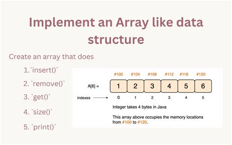 Image result for Array Meaning in Lab