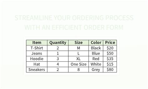 Image result for Order Process Template