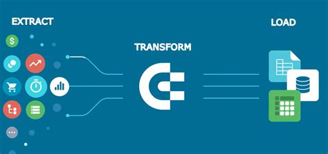 Toradh íomhá ar Data Extractor