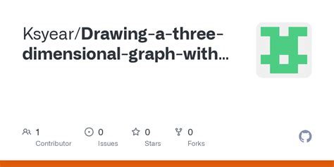 Image result for Python Plot Three-Dimensional Graph