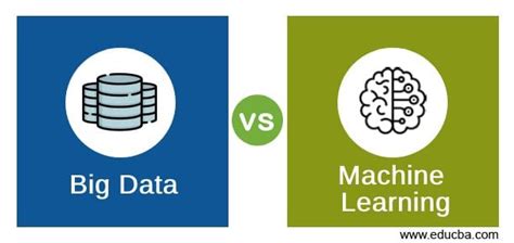 Image result for Machine Learning Big Data