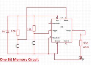 Image result for Single Bit Memory