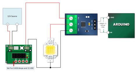 Image result for Arduino Max471 Module