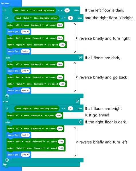 Maqueen Micro Bit Code に対する画像結果