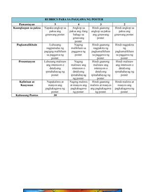 Presentasyon Rubriks Tagalog के लिए छवि परिणाम