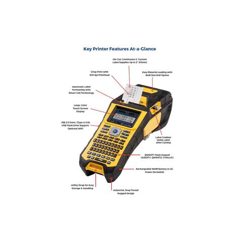 Cable Labeling System に対する画像結果