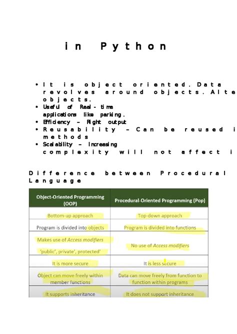 Image result for Python Oo