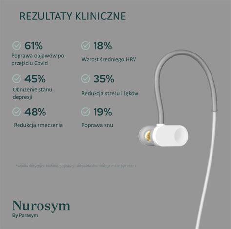 Image result for Nurosym Frequency Module