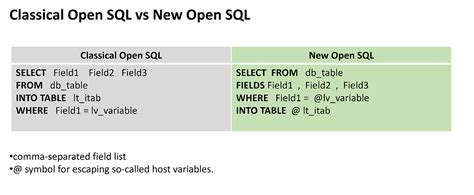 תוצאת תמונה עבור Open SQL vs Native SQL