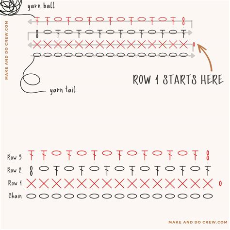 Image result for Free Crochet Chart Patterns