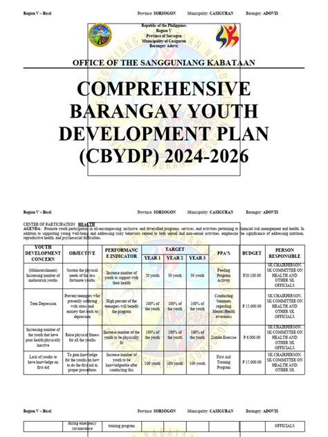 Afbeeldingsresultaten voor Presentation for Youth Development Program