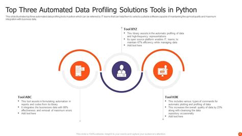 Data Profiling Slide に対する画像結果