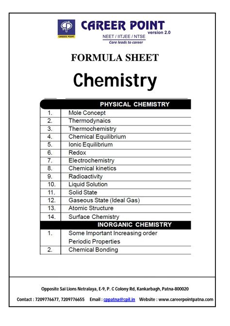 Image result for How to Make Formula Sheet for Chemistry