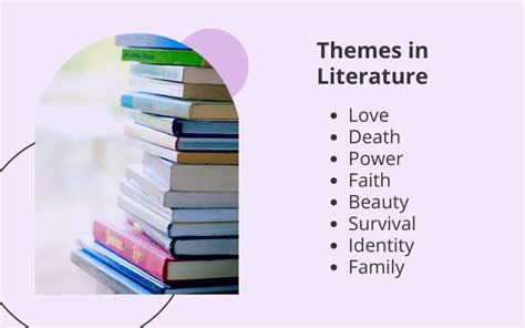Image result for Story Themes Examples