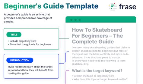 Blog Entry and Comment に対する画像結果
