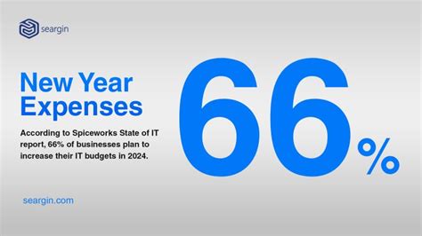 Afbeeldingsresultaten voor Blockchain and Machine Learning