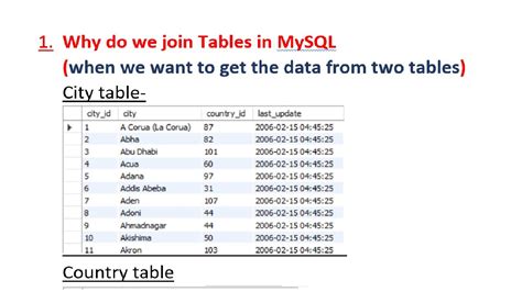How to Do a 3 Table Join MySQL に対する画像結果