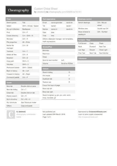 Image result for Custom Guide Cheat Sheets