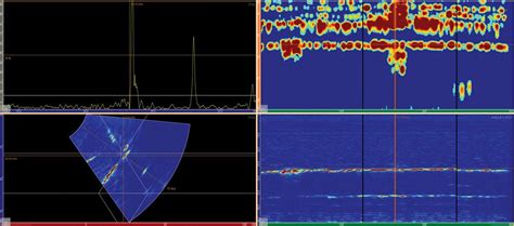 Image result for Ultrasonic Phase Array