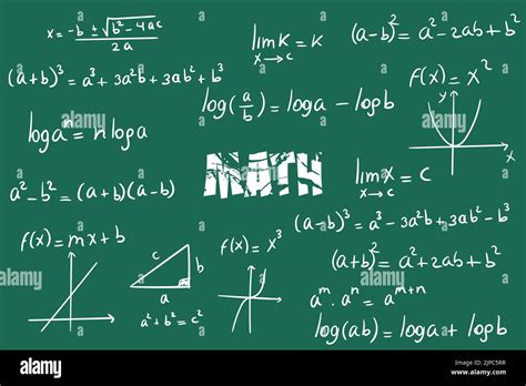 Image result for Calculus Formulas Simple