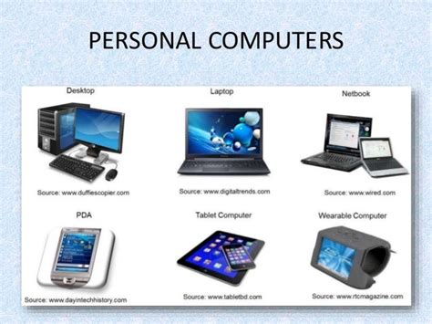 Image result for List 5 Types of Computer