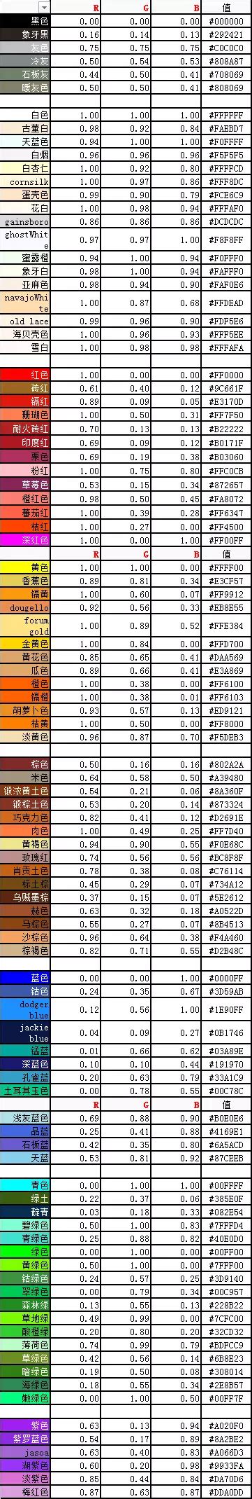 Image result for MATLAB RGB 颜色