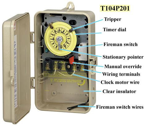 Toradh íomhá ar Pool Timer Replacement Parts