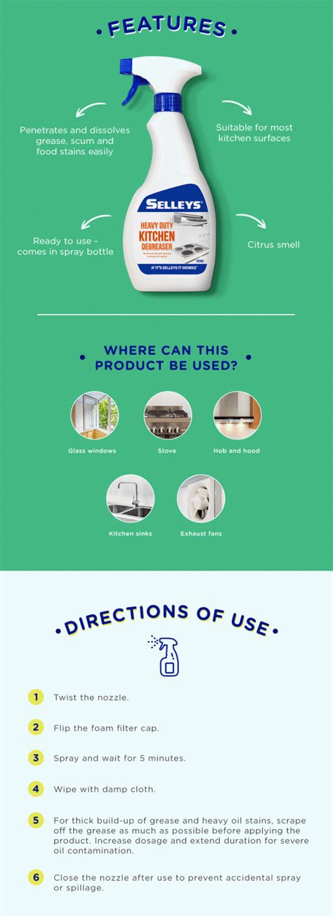 Image result for Kitchen Degreaser Cleaner