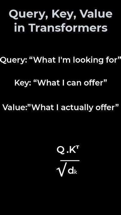 Transformer Query Key Value に対する画像結果