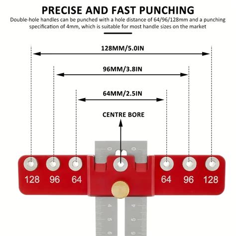 Set Out Aluminium Template కోసం చిత్ర ఫలితం