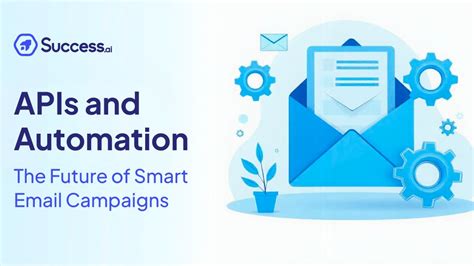 Image result for Automated Email API