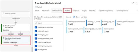 Working with Azure Python SDK Infra に対する画像結果