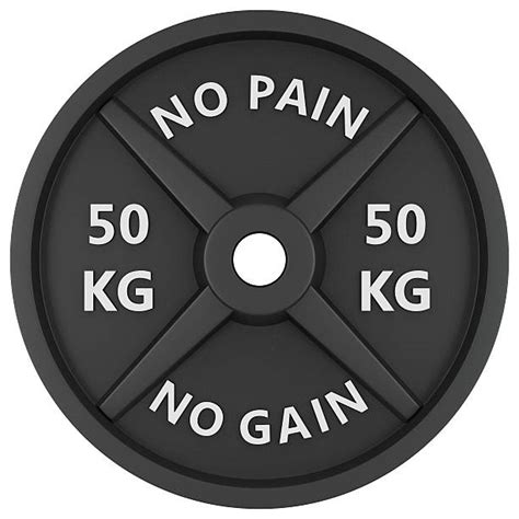 Image result for Pound-Mass