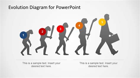 Résultat d’images pour Evolution Symbol in PowerPoint