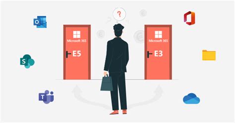 Image result for 365 Advanced Monitoring Icon