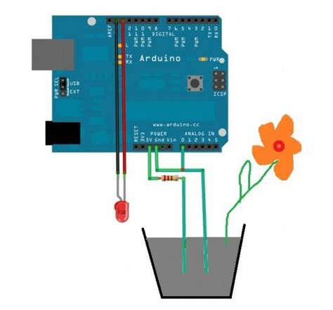 Image result for Atampilan Arduino