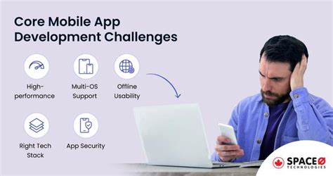 Challenges in Mobile Application Development に対する画像結果