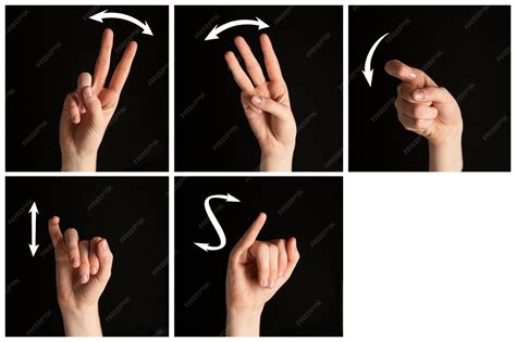 Sign Language Hand Signs に対する画像結果