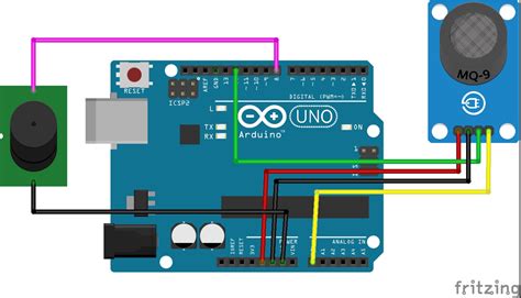 Toradh íomhá ar Arduino with Gas Sensor and a Mini Engine On the Arduino