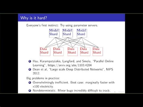 Toradh íomhá ar Parallel Machine Learning Algorithms