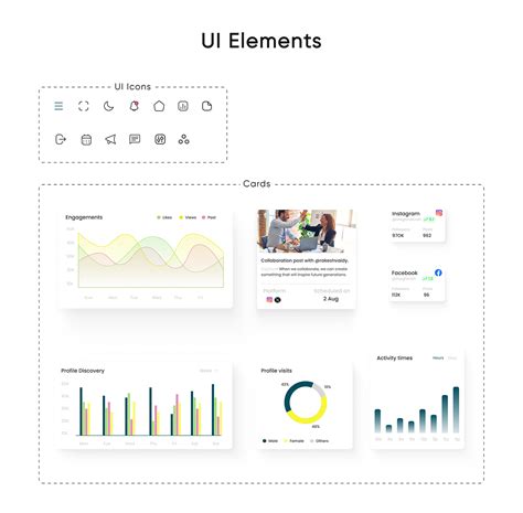 Afbeeldingsresultaten voor SocialHub Design
